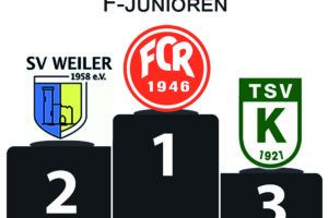 Stadtpokal F-Junioren Podium